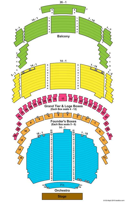 Wortham Center - TX End Stage Seating Chart